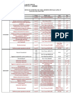 Programare-examene-licență-2018-20191-1.pdf