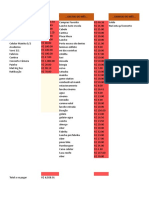 2019-7 Finanças Julho