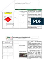 Pon Rescate en Altura PDF