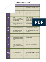 Prepositions of Time: Explanations Example