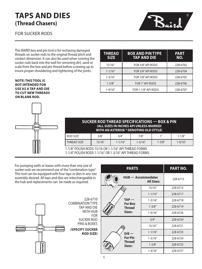 Taps and Dies (Thread Chasers) PDF Metalworking Equipment