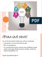 Analisis Pestel PDF