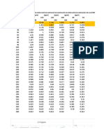 Calculos de p1fq