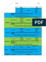 Vocabulary Translation Noun Adj: Base de Datos