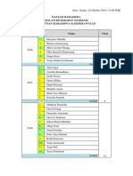 Daftar Mahasiswa (MAKRAB HIMA) PDF