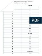 Cooper Meyer Chapter Compatibility PDF