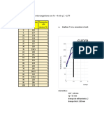 Graficas de Tecnologia Seminario 3