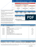 Date Transaction Description Amount (In RS.)