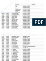 Liste Des Étudiants Non Immatriculés (Rejets) 4