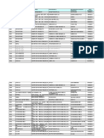 Cuadro Denominaciones Comunes PDF