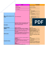 Persons Marriage Matrix