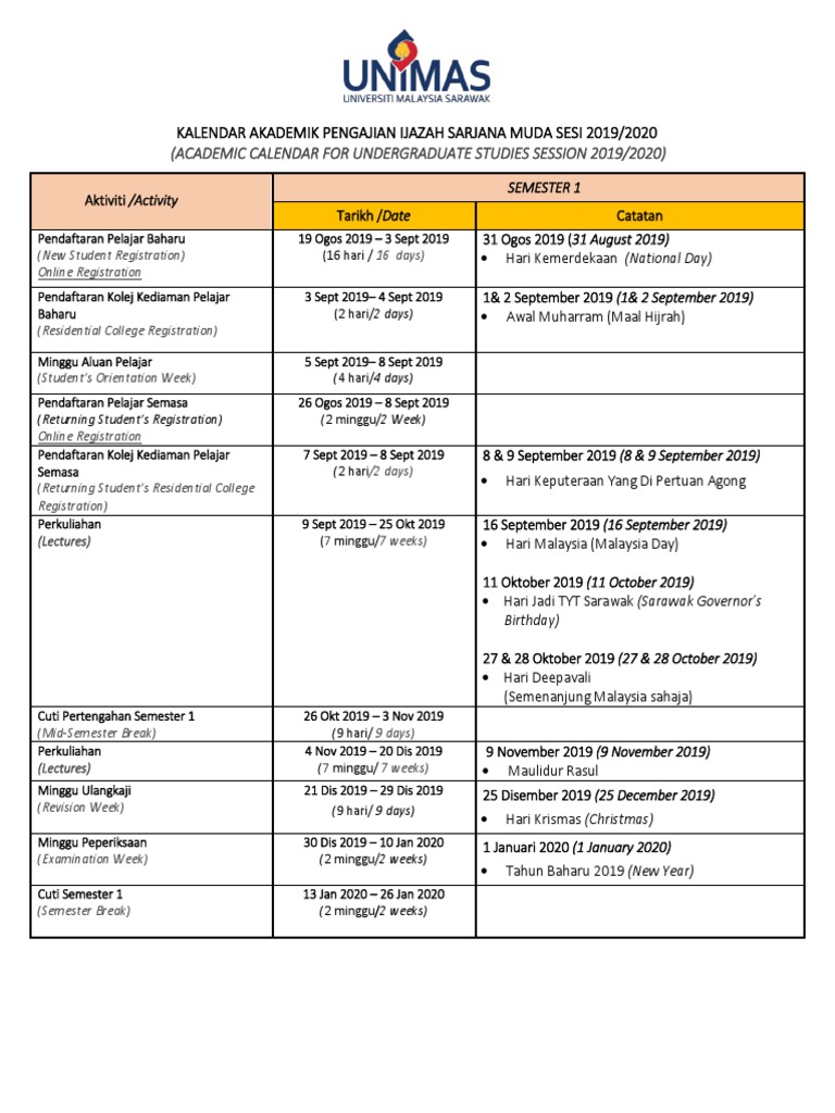 Unimas 2019 2020 Academic Calendar Pdf Academic Term Behavior Modification