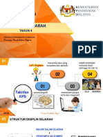 DSKP - KPS Dalam Sejarah