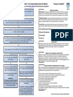 Tier 2 Sponsorship Process - Flow Chart PDF