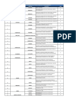 escuelas autorizadas - licencia tipo a.pdf