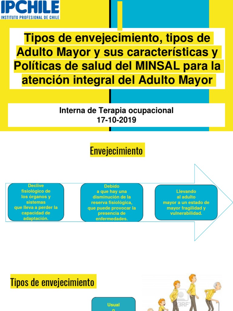 Tipos de envejecimiento en adultos mayores | PDF | Vejez | Adultos