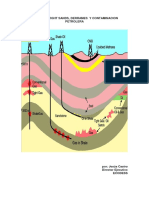 Fracking Tigh Sands Derrames y Contaminacion Petrolera