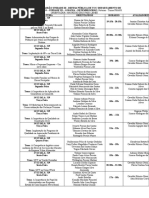 Defesa TCC 10.2 F8AN3