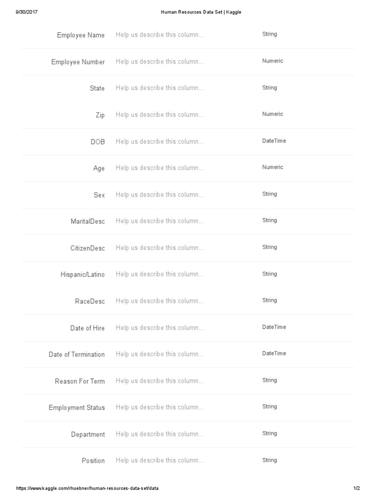 Human Resources Data Set Kaggle PDF Labor Employment