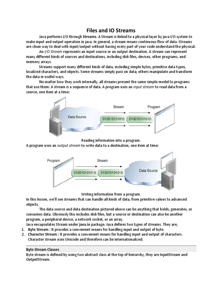 Java Io Notes PDF Input/Output Computer File