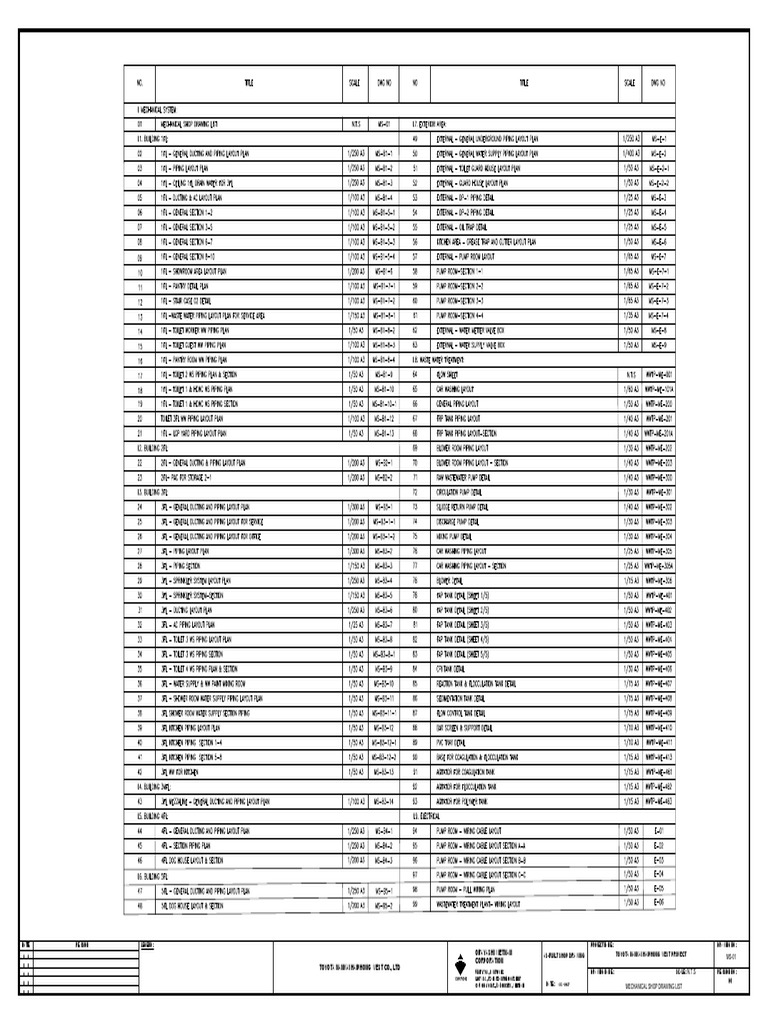 Mechanical Shop Drawing List for Toyota Project | PDF