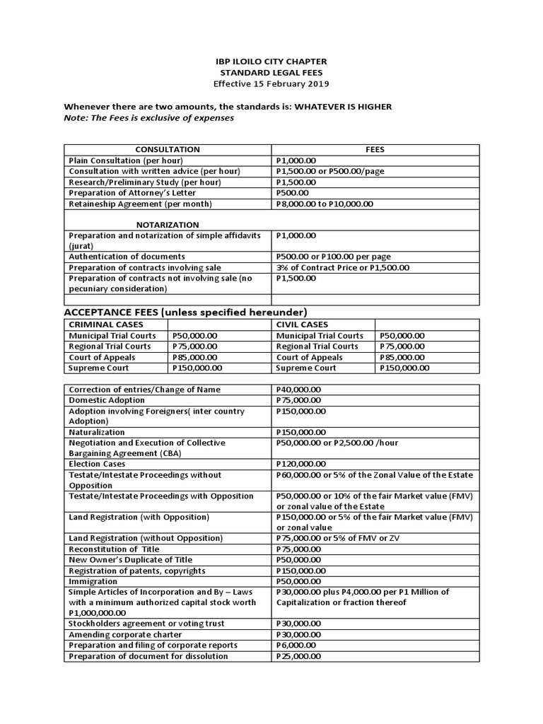 Standard Legal Fees Schedule for the IBP Iloilo City Chapter Effective