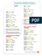 Adjetivos Calificativos Por Categoría - Inglés I