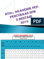 Audit Trial 5bestari 2019
