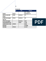 Test Type Astm Others Requirement