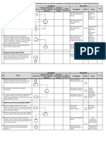 SOP Monitoring Dan Evaluasi Pelaksanaan Program Dan Anggran Di Lingkungan Sekretariant Jenderal Bawaslu PDF