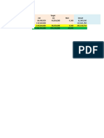 Forecast Juni Jakarta