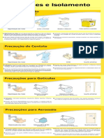 Precauções e Isolamento