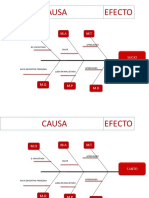 Causa Efecto