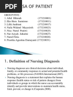 Diagnosa of Patient