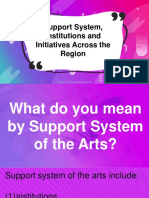 Support System, Institutions and Initiatives Across The Region