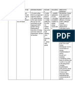 Lesson Plan 9c