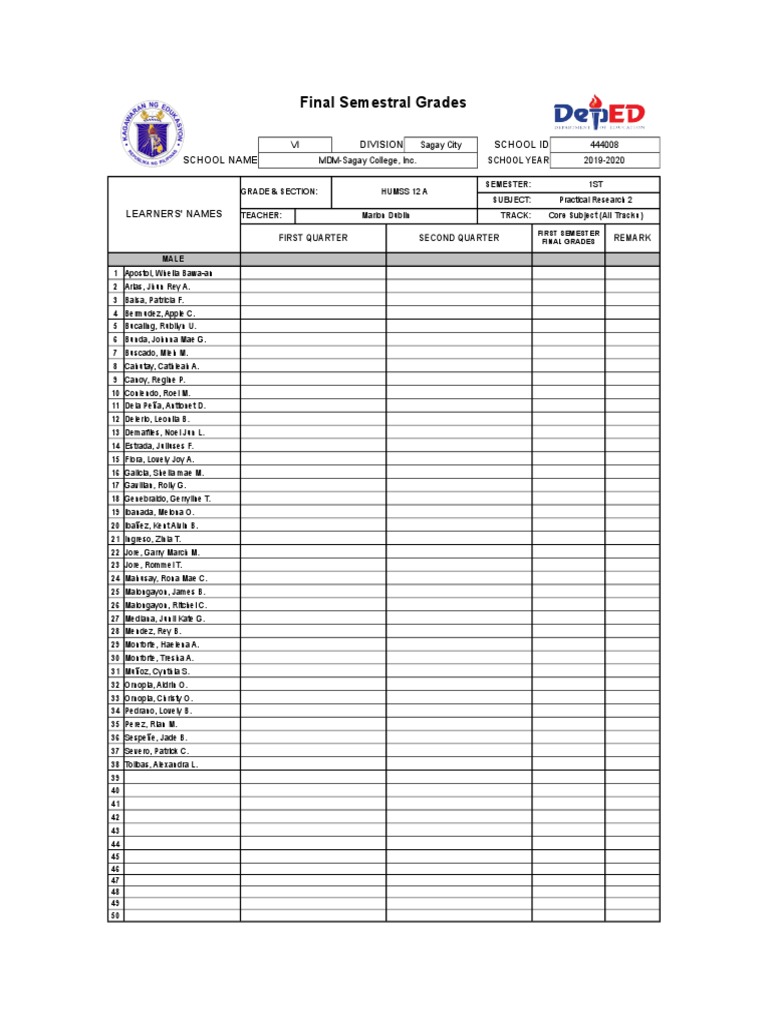 Grade 12 HUMSS Final Grades Report | PDF