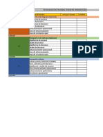 Programacion Terminal 1