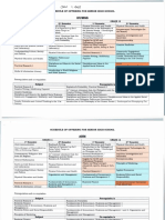 SHS Subjects offering 2018( with changes in TVL & STEM) 1.pdf