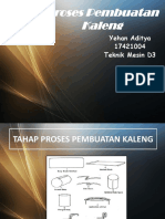 Proses Pembuatan Kaleng