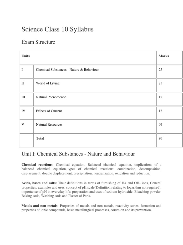 Class 10 Science Syllabus Overview | PDF | Lens (Optics) | Chemical ...