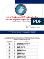 List of Engineers NOT Authorized To Practice Engineering in The Year 2011