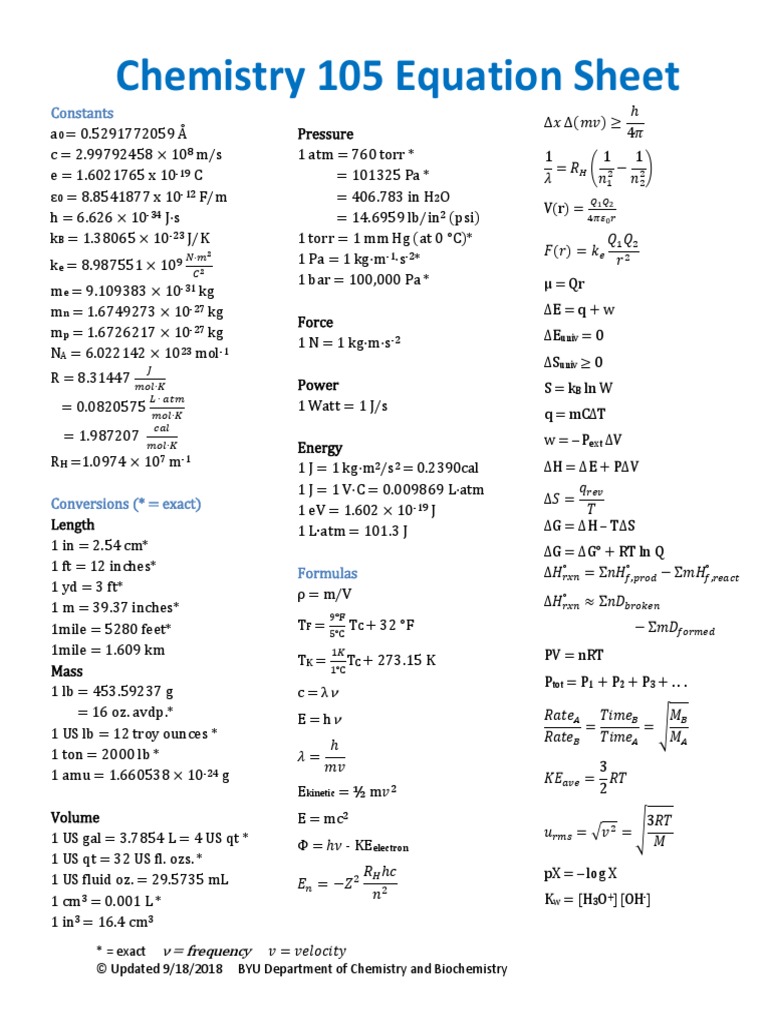 Equation Sheet Ounce Scientific Observation