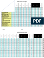 Analisis Ting2