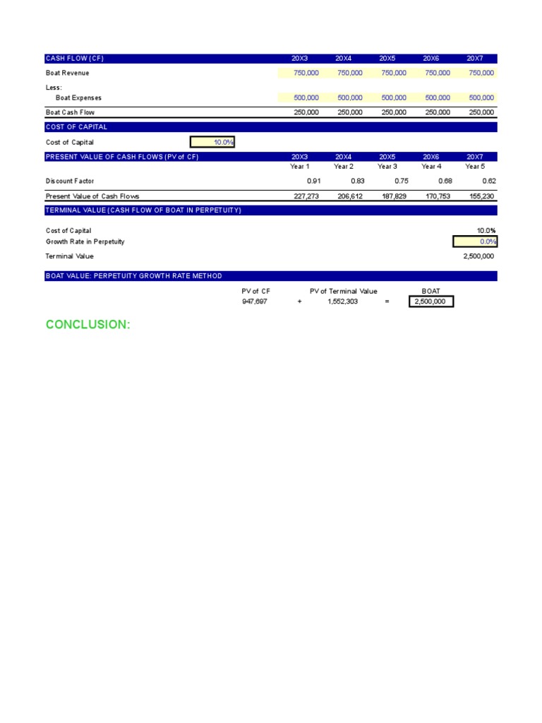 DCF - A Basic Discounted Cash Flow Model | PDF