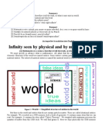 Infinity Seen by Physical and by Matematical