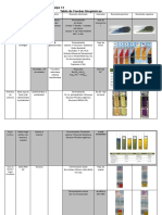 Tabla-de-Pruebas-Bioquimicas 2.pdf