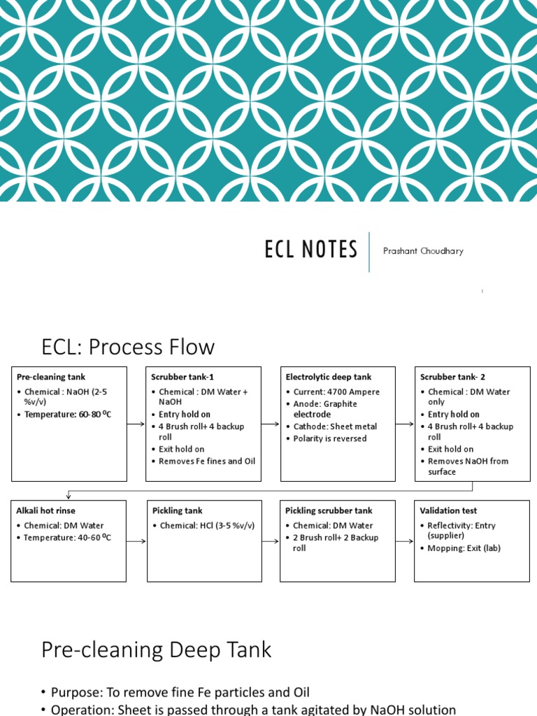 ECL Chemical Processing Overview | PDF | Electrode | Anode