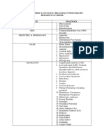 Diagnosa Medik Yang Dapat Dilakukan Fisioterapi/ Rehabilitas Medik