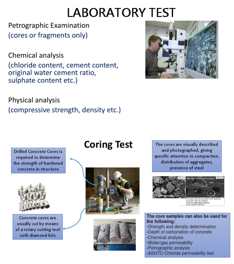 Concrete Core Testing Analysis | PDF
